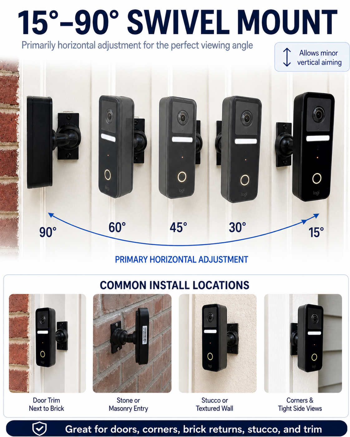 15-90° PoE Swivel Mount for Ubiquiti UniFi G4 Doorbell (non-Pro) | Cat-5e Pass-Through Side-Wall Bracket