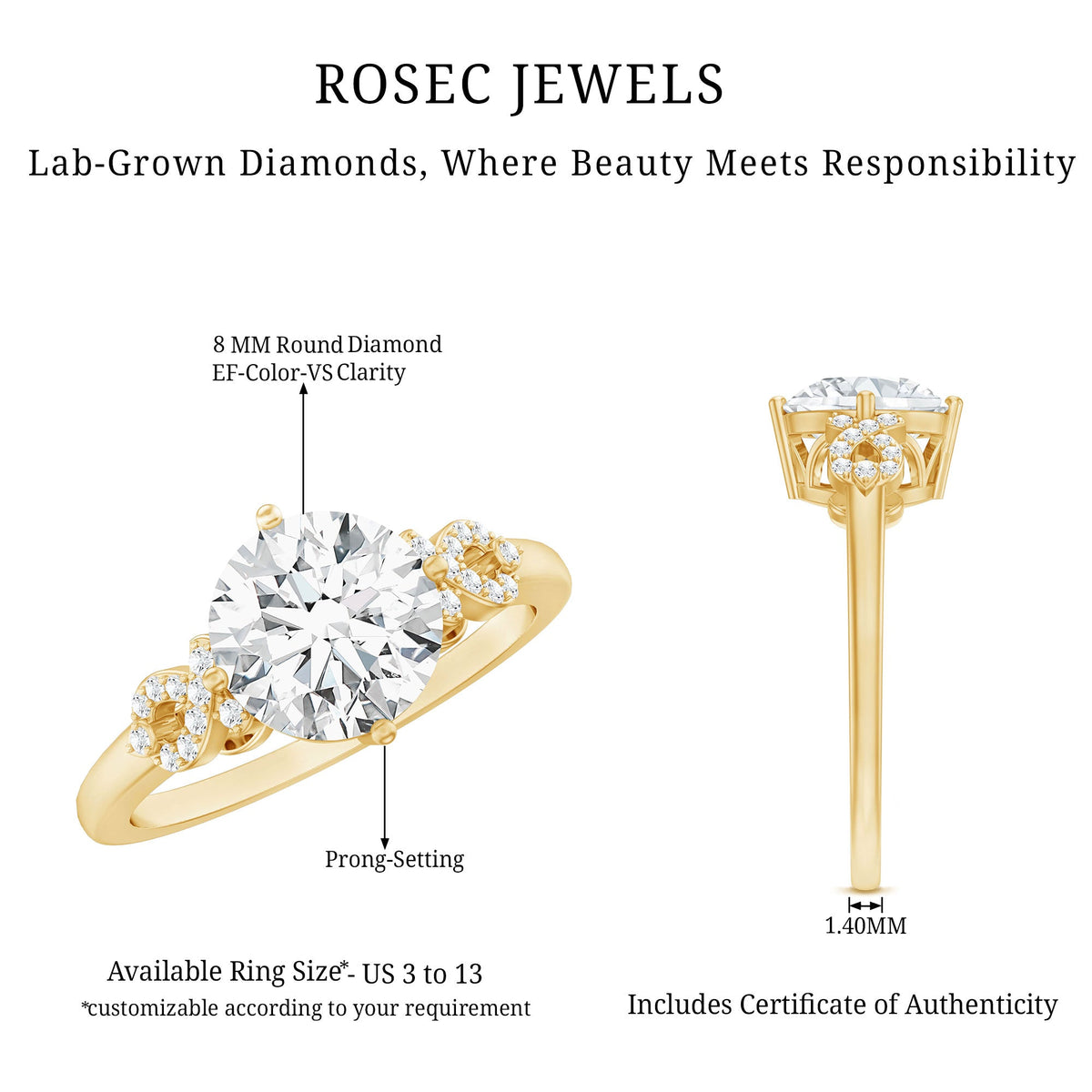 Certified 2 Carat Round Lab Grown Diamond Solitaire Engagement Ring